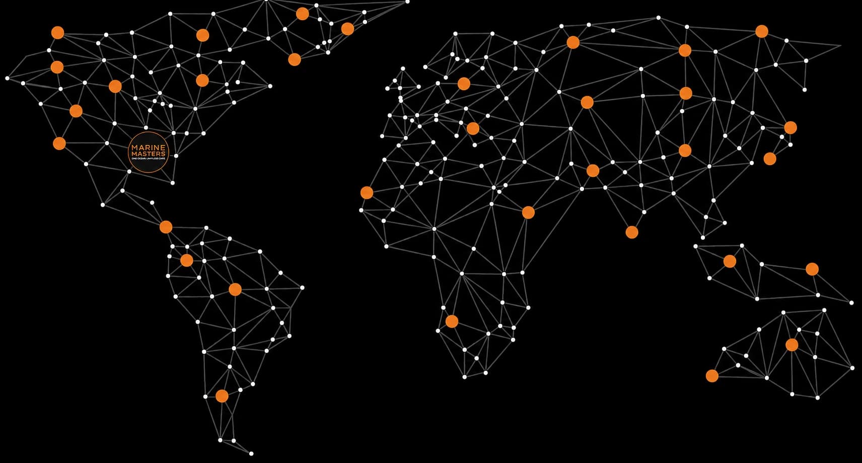 Global Logistics Network